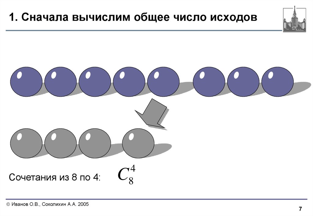 Сначала вычислили