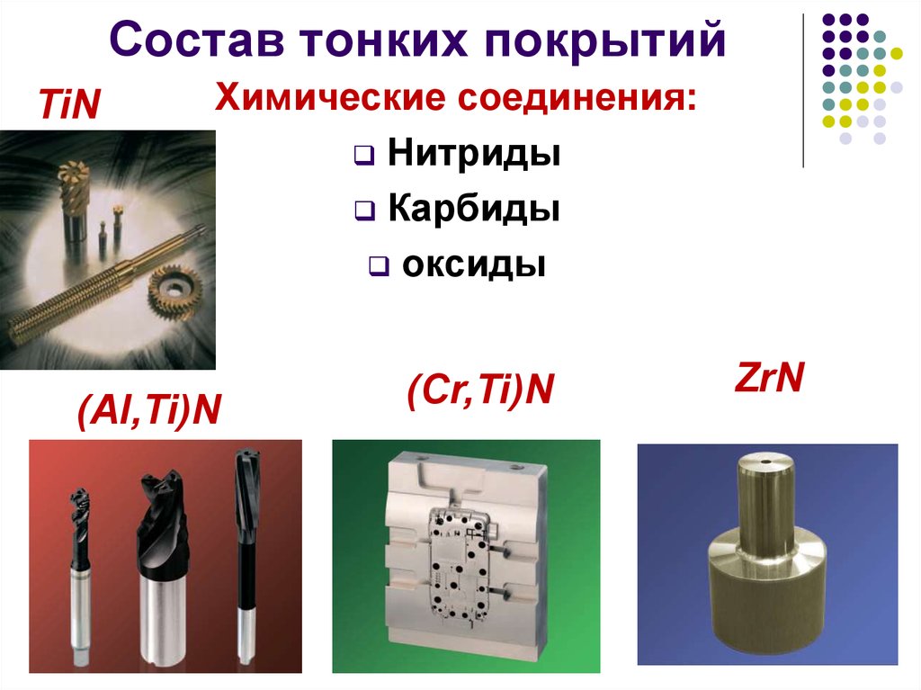 Состав тонких покрытий