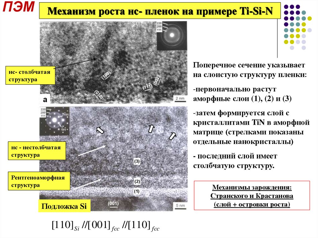 Какой толщины должен быть образец для исследования в пэм