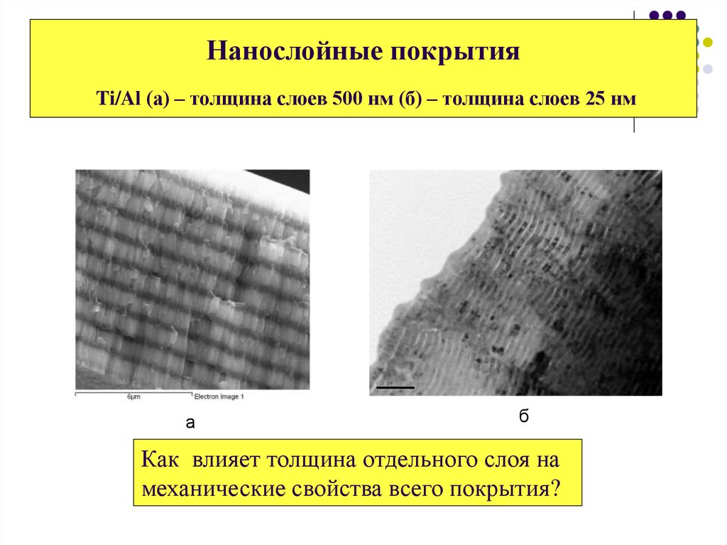 Толщина слоя. Толщина отдельного слоя. Толщина слоя в химии. Влияние толщины ходового слоя покрытия. Влияет на толщину покрытия и.