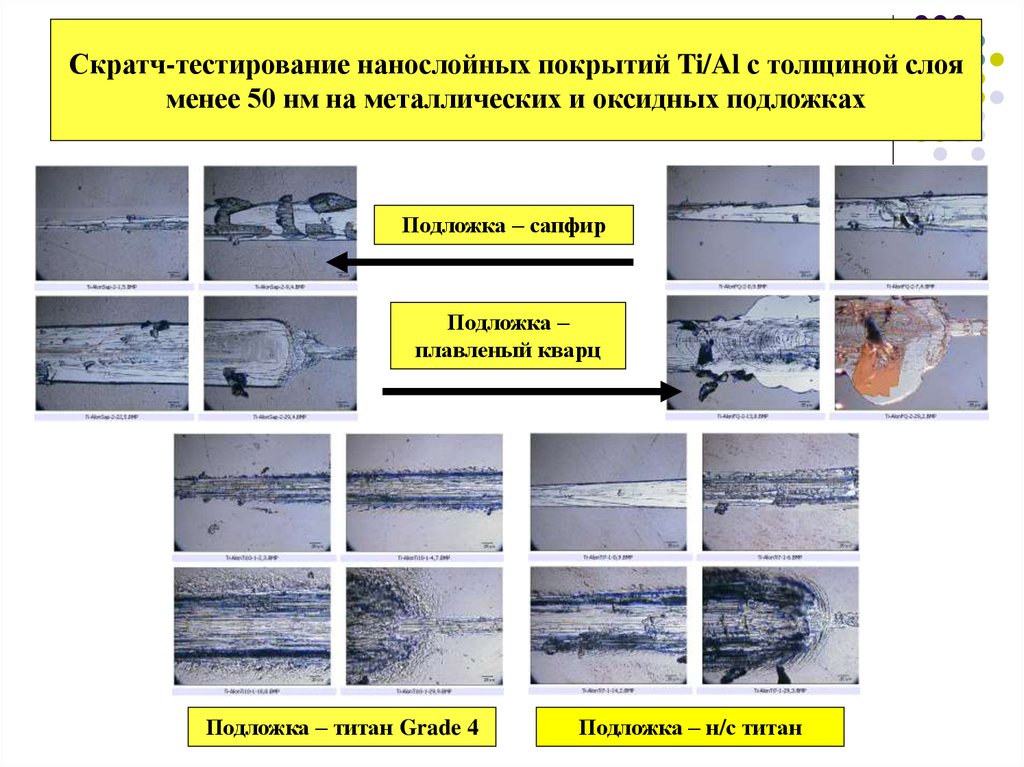 Толщина слоя серы. Подложка с оксидным слоем. Оксидный слой. Толщина оксидного слоя это. Цинк-Титан толщина слоя.