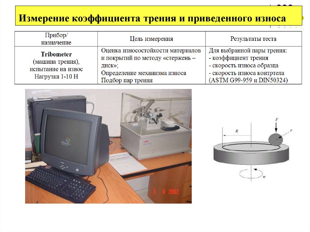 Прибор измерения трения