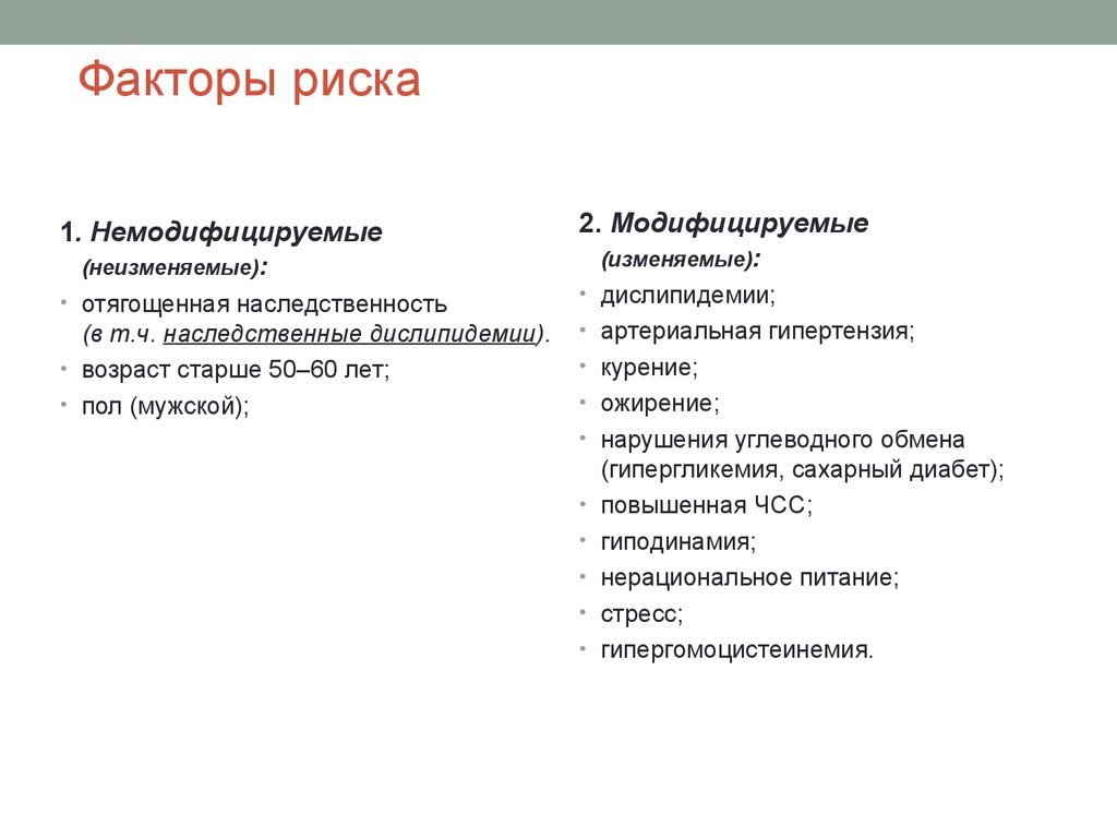 Модифицированные факторы риска. Немодифицируемые факторы риска инфаркта миокарда. Модифицируемые и немодифицируемые факторы риска ИБС. Неизменяемые факторы риска. Изменяемые факторы риска.