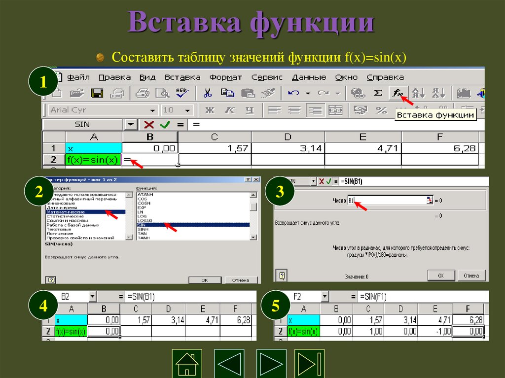 Табличный процессор excel презентация