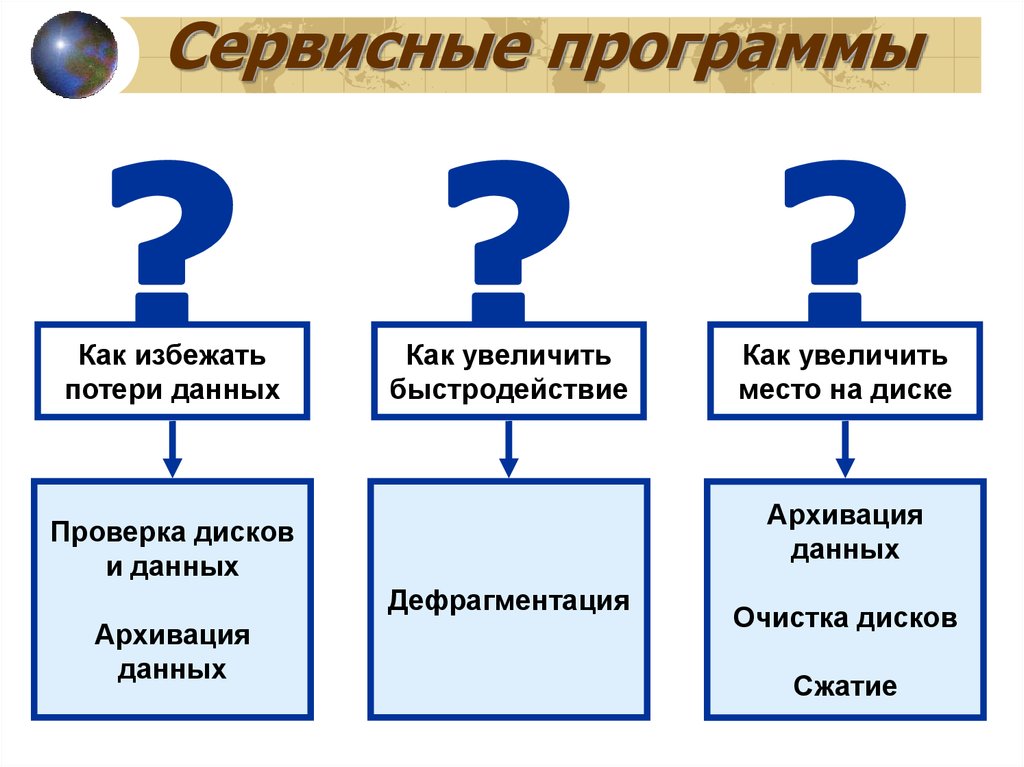 Сервисное программное обеспечение картинки