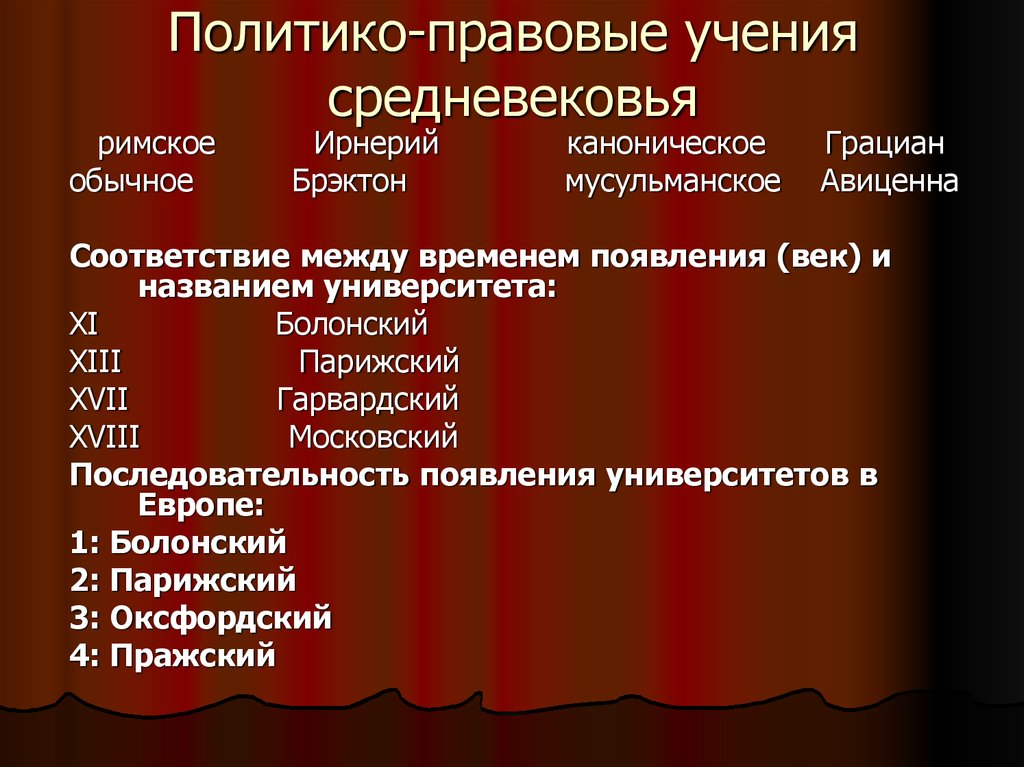 Правовые учения