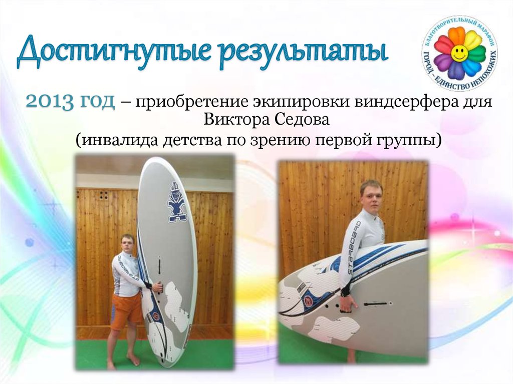 Достигнутые результаты