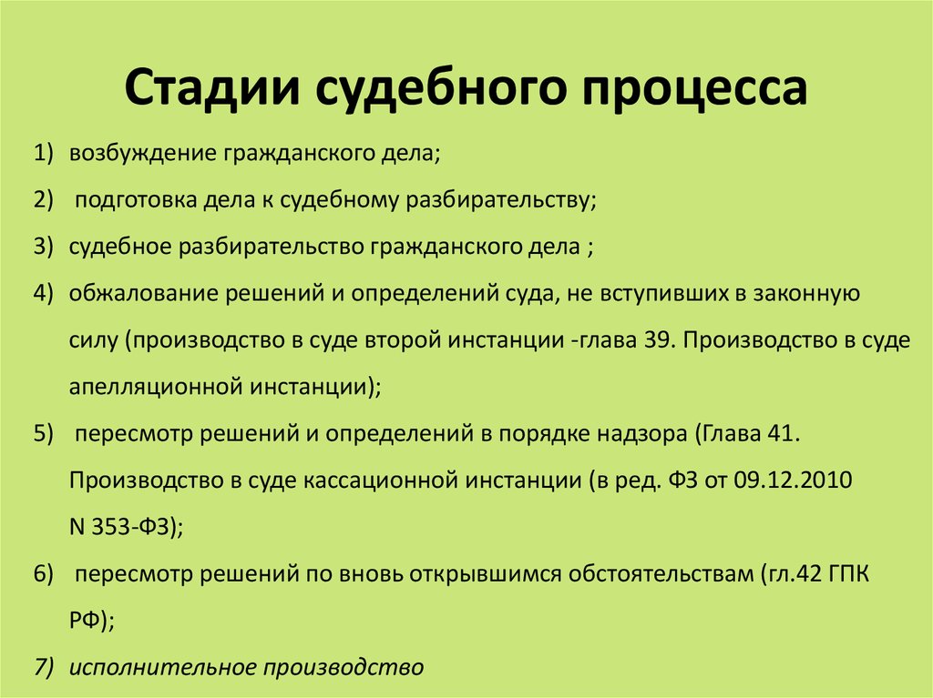 Ход судебного заседания по гражданскому делу схема