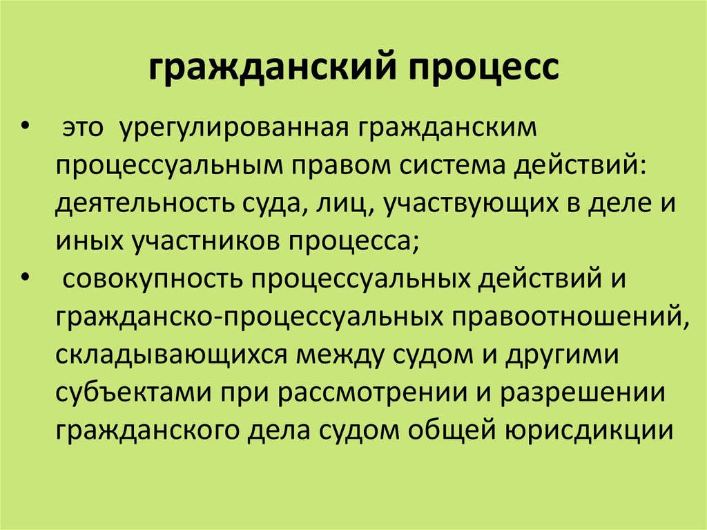 Субъекты гражданского процесса презентация