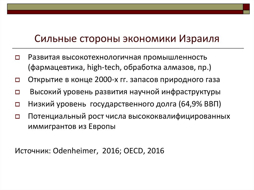 Экономика израиля. Экономическое развитие Израиля. Экономическое положение в Израиле. Израиль уровень экономического развития.