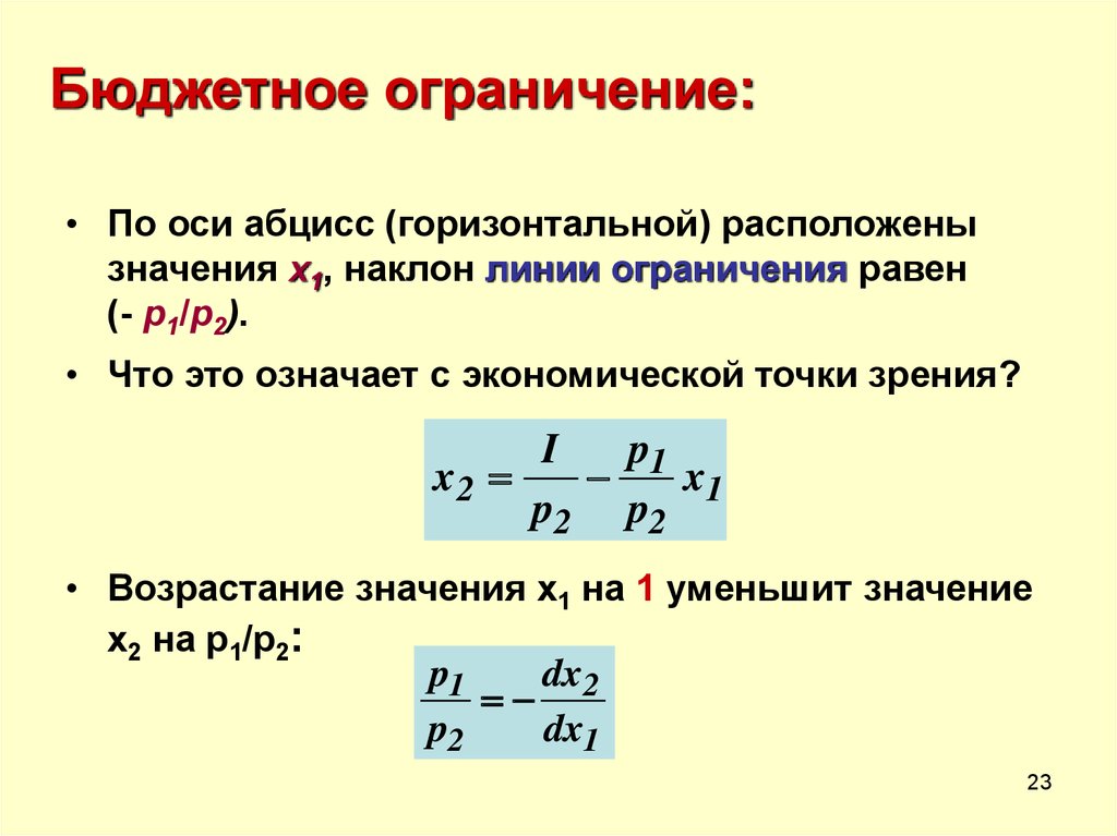 Возрастающие и убывающие последовательности. Наклон линии бюджетного ограничения равен. Значение теории. Расширенное бюджетное ограничение. Ограничение осью абцисс это.