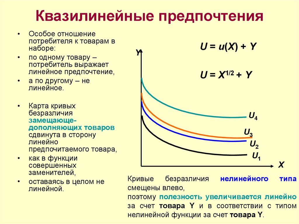 Другие предпочтения