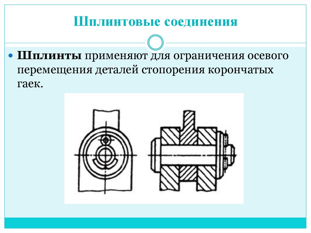 Соединение шплинтом на чертеже