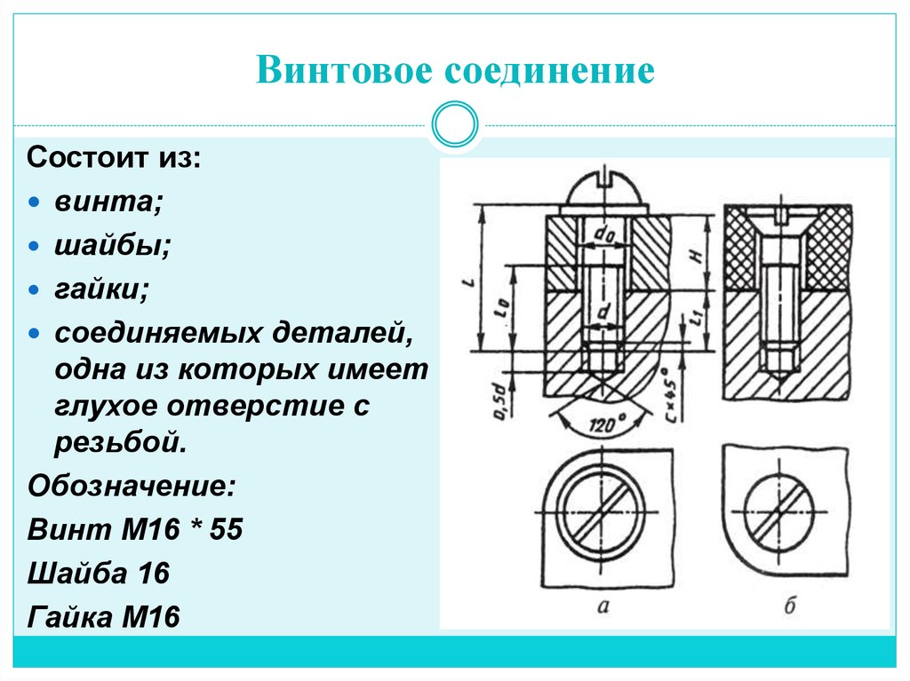 Винтовое соединение на чертеже в разрезе