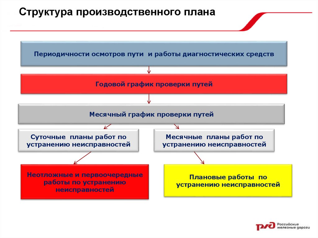 Екасутр