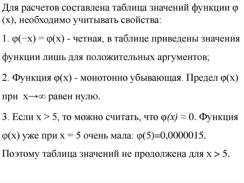 Таблица значений функции y x 2