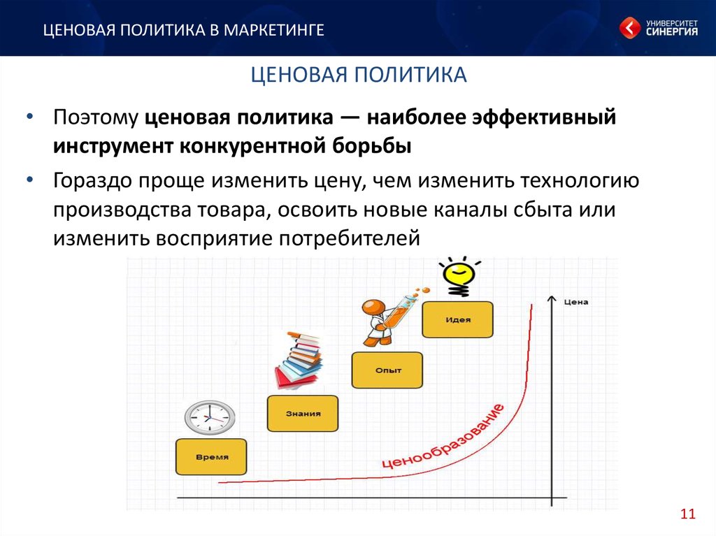 Цели фирмы и их отражение в политике ценообразования презентация