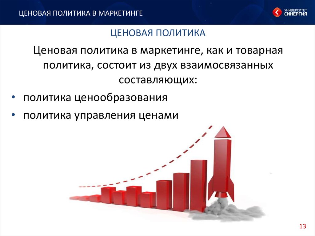 Ценообразование на предприятии презентация