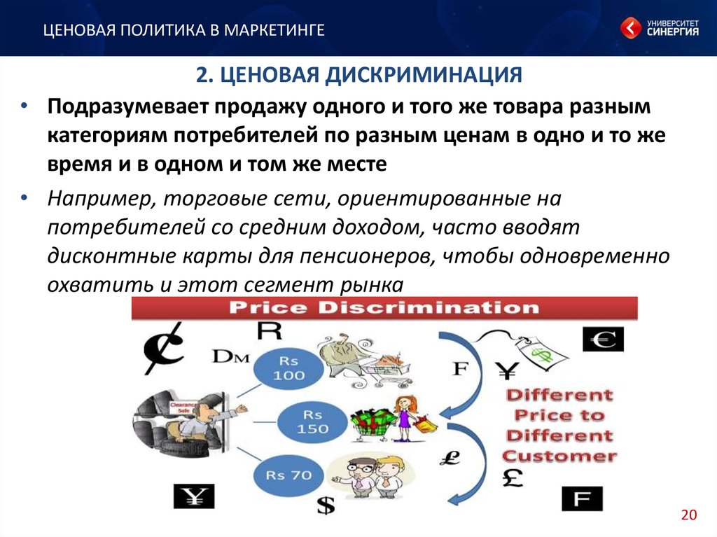 2 ценовая политика