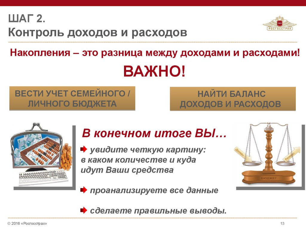 Баланс доходов и расходов. Контроль расходов и доходов. Баланс доходов и расходов бюджета. Контролировать доходы и расход. Контроль и учёт дохода и расхода.