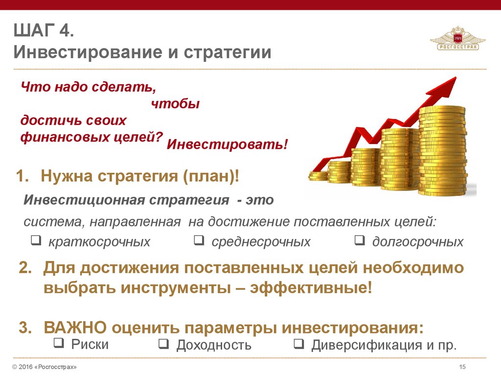 Нужен инвестор. Стратегии инвестирования. Стратегия для начинающего инвестора. Финансовые риски и стратегии инвестирования. Финансовая грамотность и инвестирование.