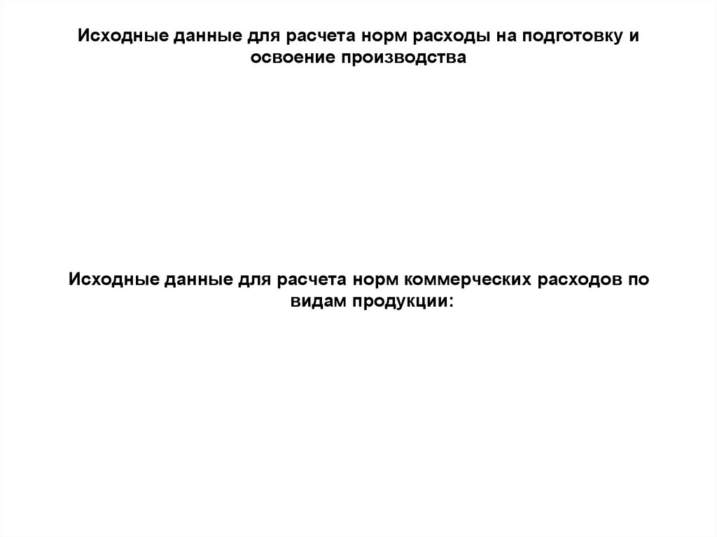 Исходные данные для расчета норм расходы на подготовку и освоение производства