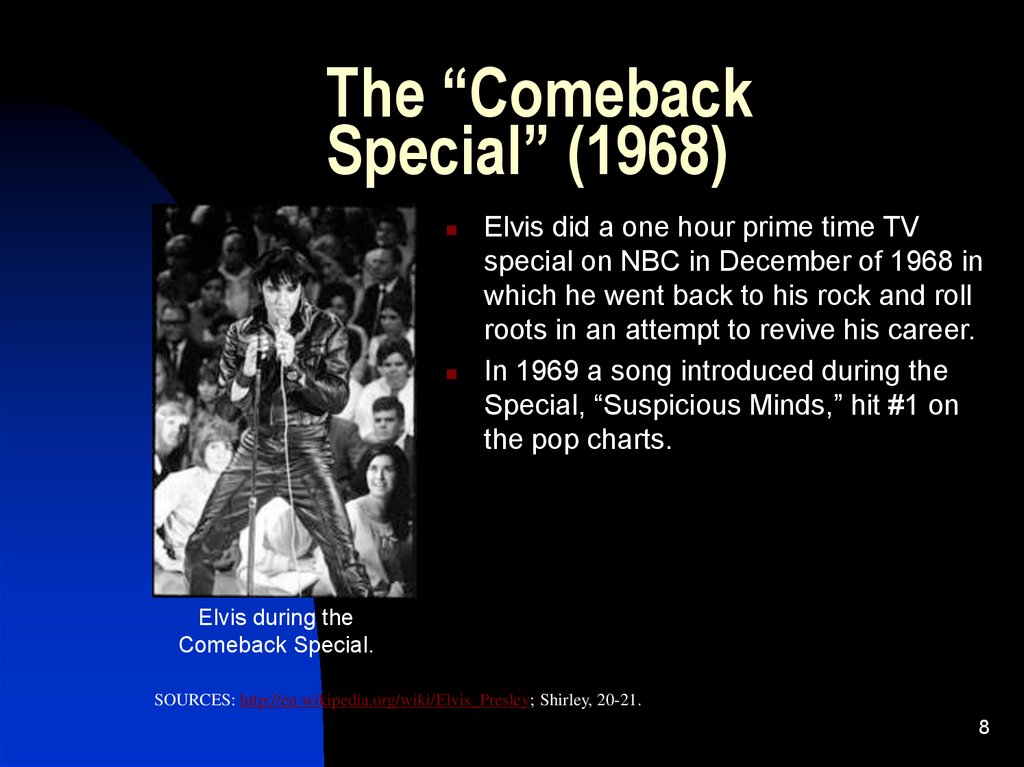 The “Comeback Special” (1968)