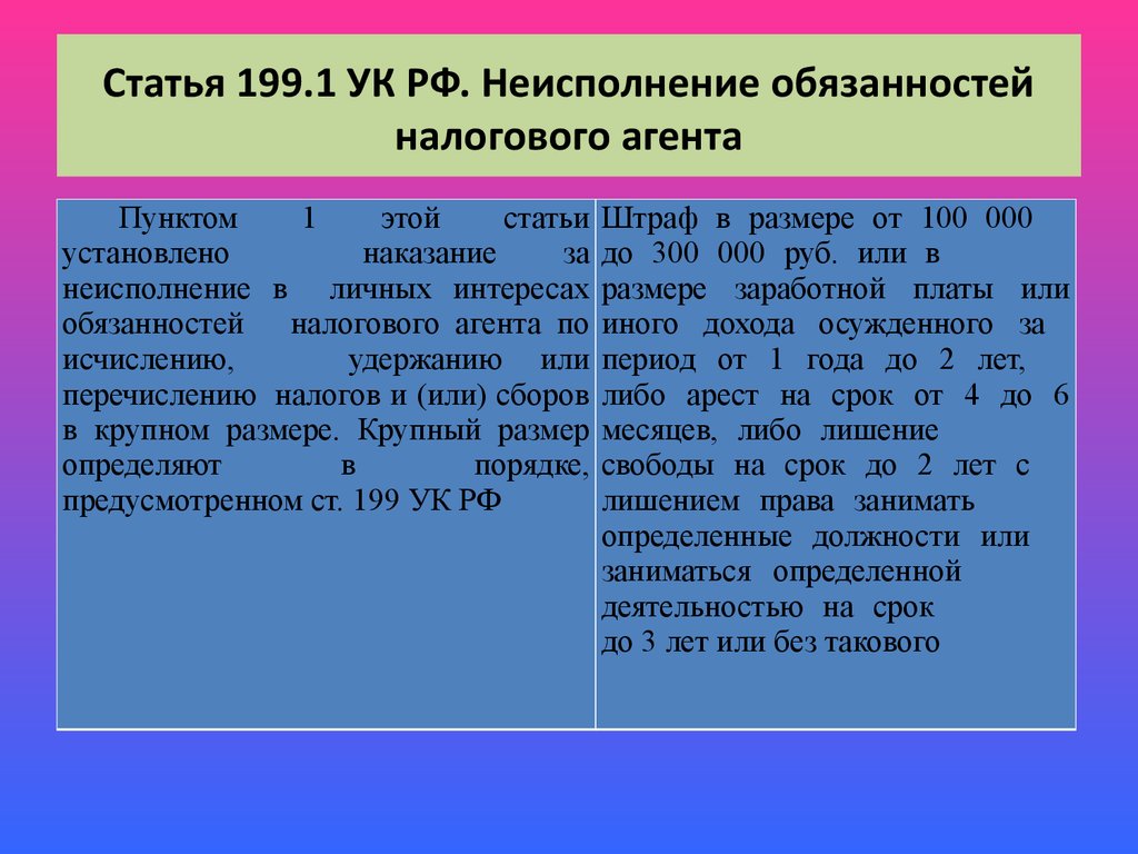Статья 199.1 УК РФ. Неисполнение обязанностей налогового агента