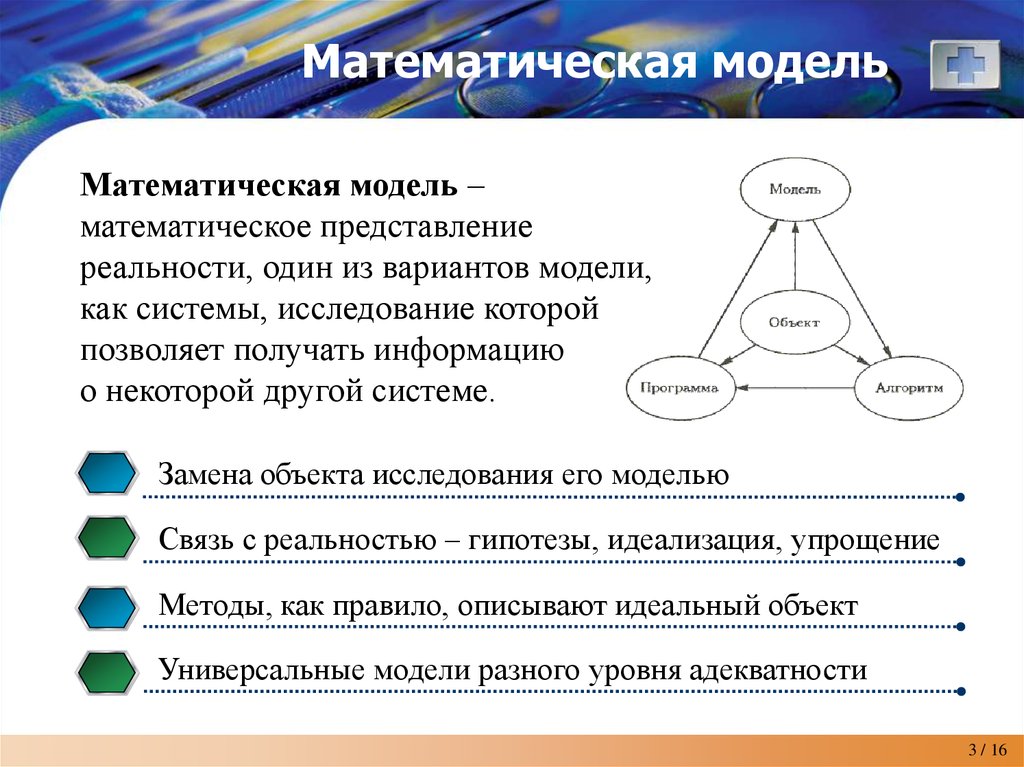 Составляющие математической модели