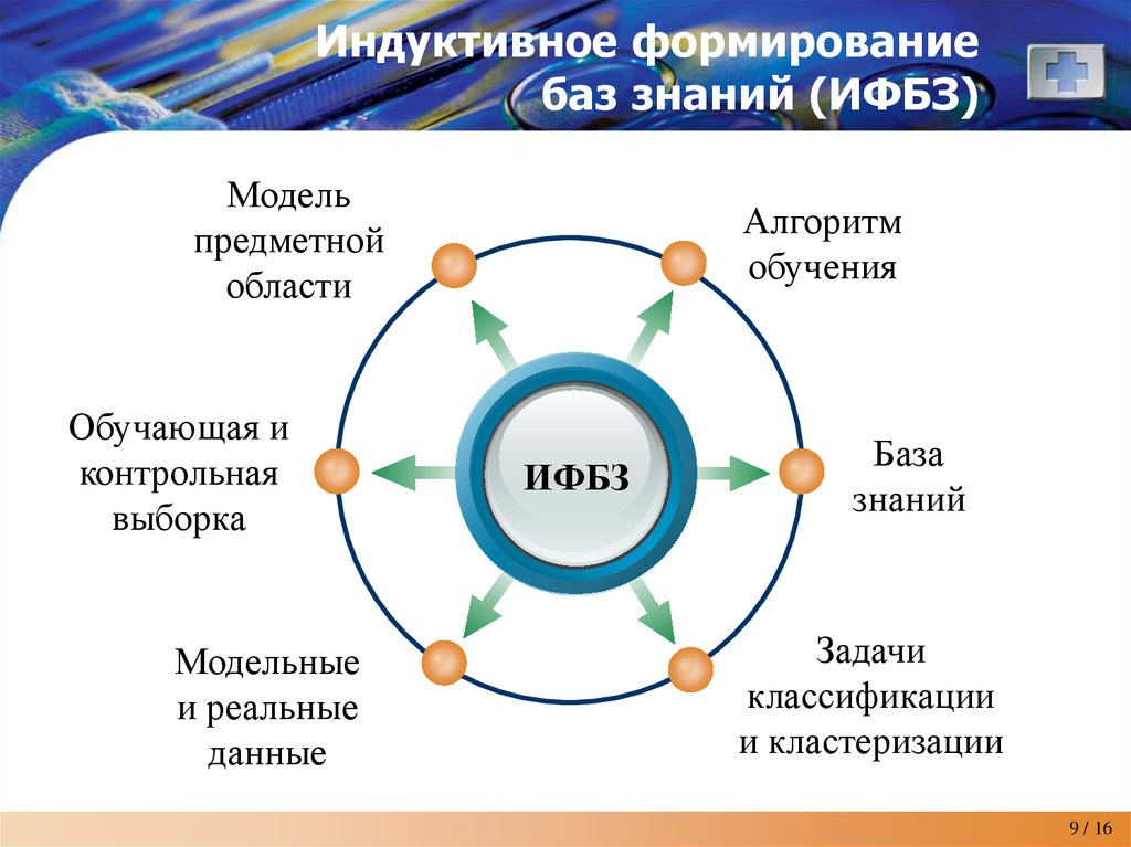 Формируется база