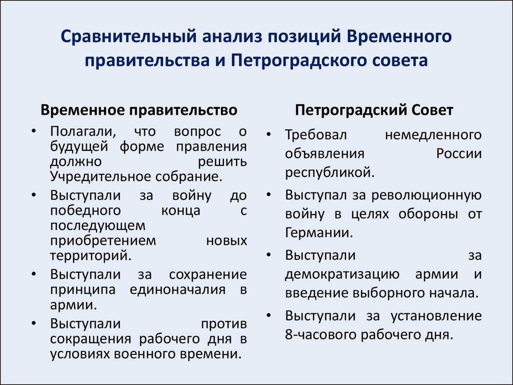 Политика временного правительства кратко. Позиции временного правительства и Петроградского совета. Временное правительство и Петроградский совет функции. Временное правительство и Петроградский совет таблица. Петроградский совет и временное правительство сравнение.