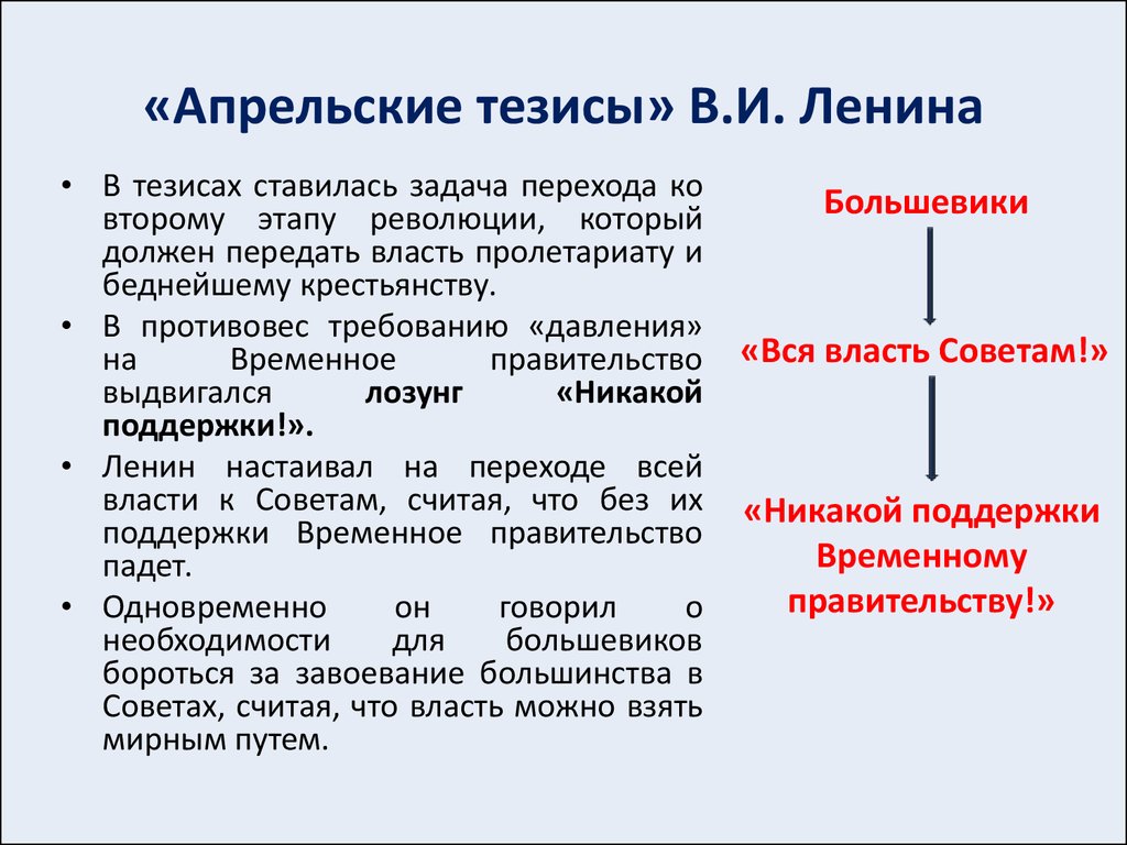 В апрельских тезисах статья о задачах пролетариата в данной революции в и ленин изложил план