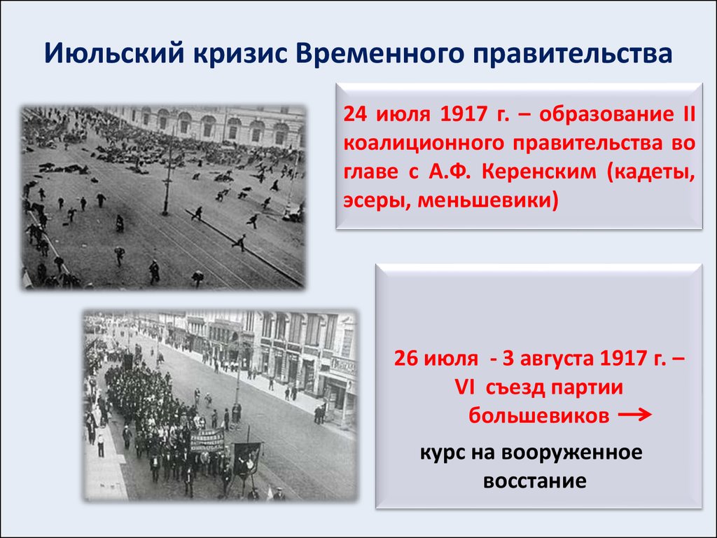 Февральская революция 1917 кризисы