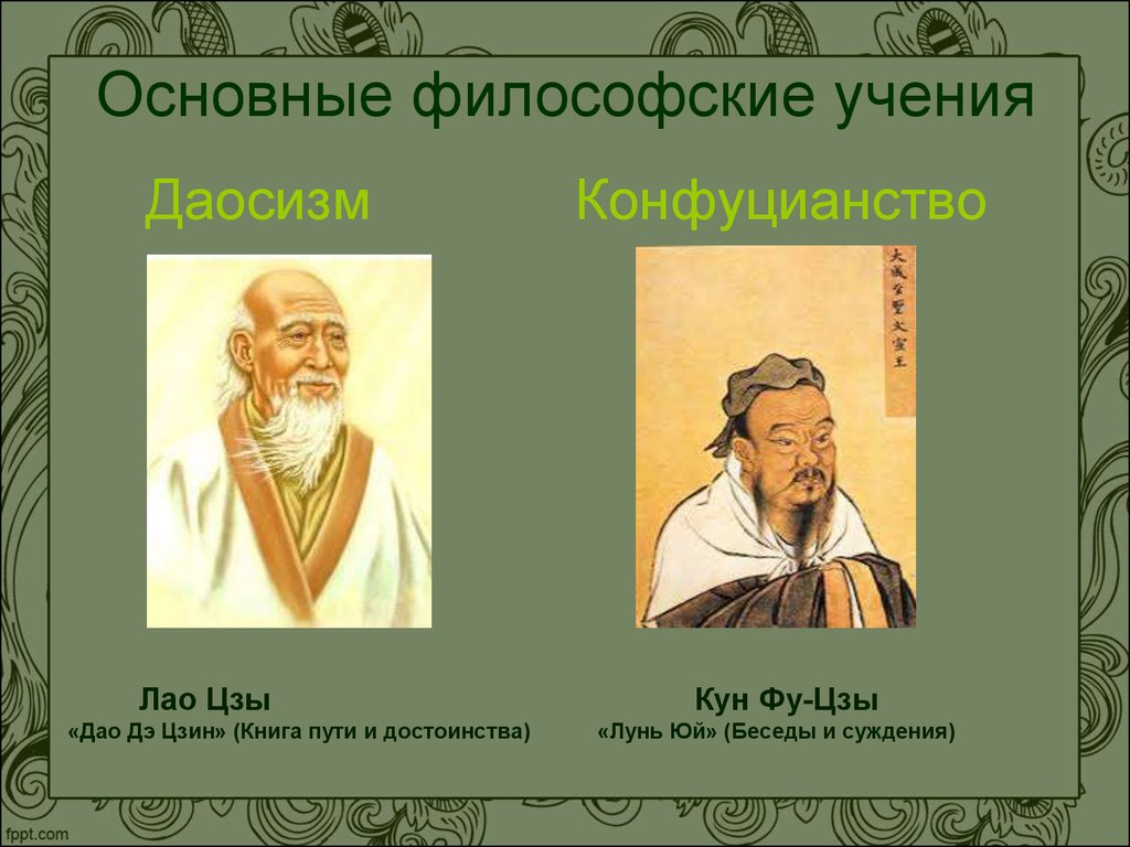 Основные философские учения Даосизм Конфуцианство