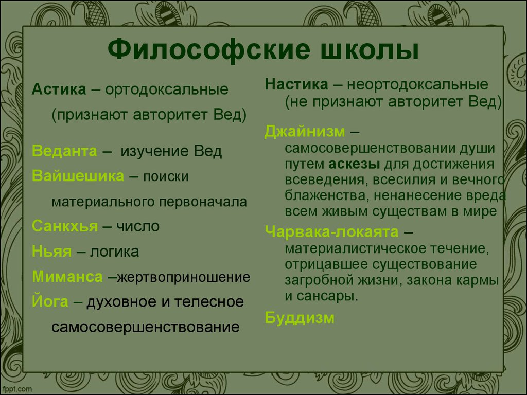 Школы философов. Школы Индии философия. Философия древней Индии неортодоксальные школы. Ортодоксальные школы древнеиндийской философии (Астика). Основные филосоакские школа.