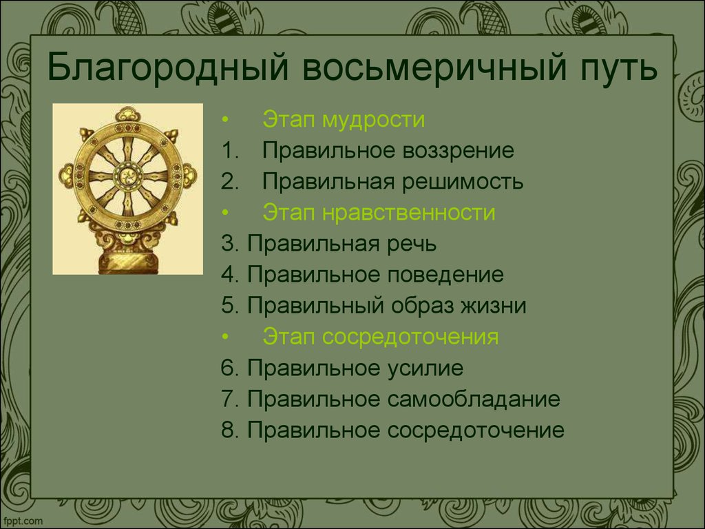 Какая жизненная цель благородная. Благородный Восьмеричный путь в буддизме. Благородный срединный Восьмеричный путь. Индийская философия Восьмеричный путь. Восьмеричный путь в буддизме это.