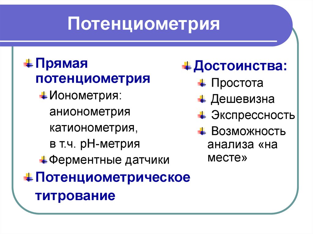 Потенциометрия. Прямая потенциометрия. Потенциометрический метод относится. Прямые и косвенные методы в потенциометрии.