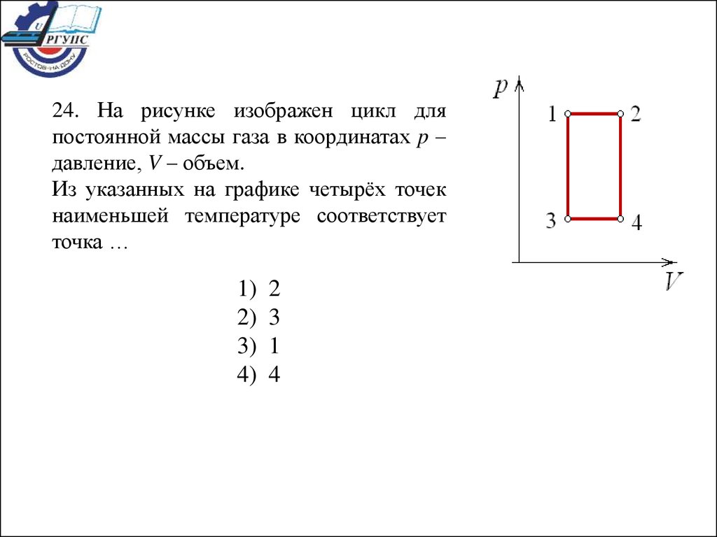 Молекулярная физика и термодинамика - презентация онлайн