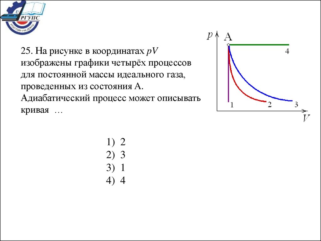 Молекулярная физика и термодинамика - презентация онлайн