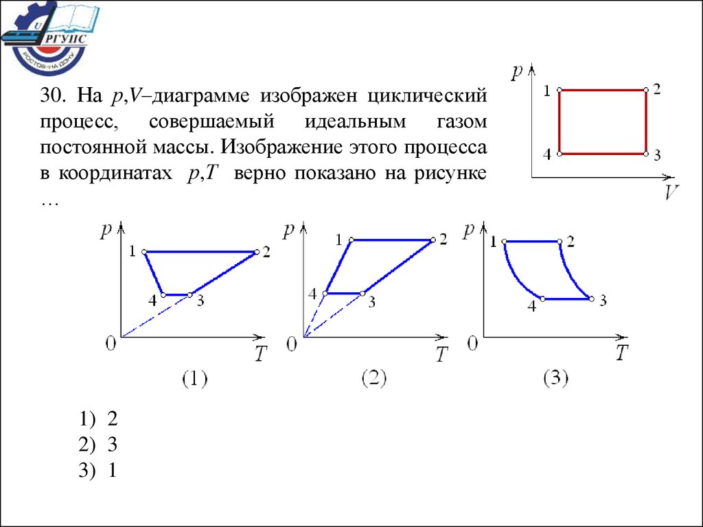 Молекулярная физика и термодинамика - презентация онлайн