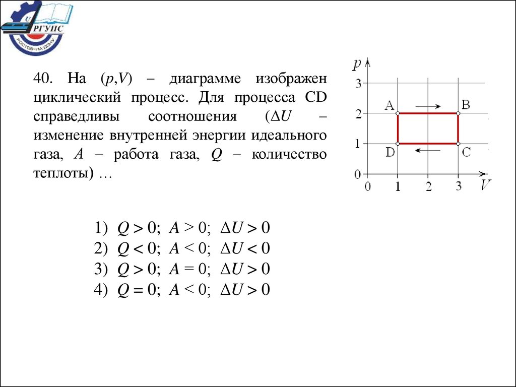 Молекулярная физика и термодинамика - презентация онлайн