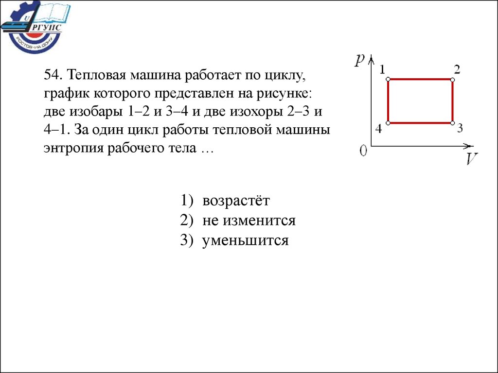 Молекулярная физика и термодинамика - online presentation