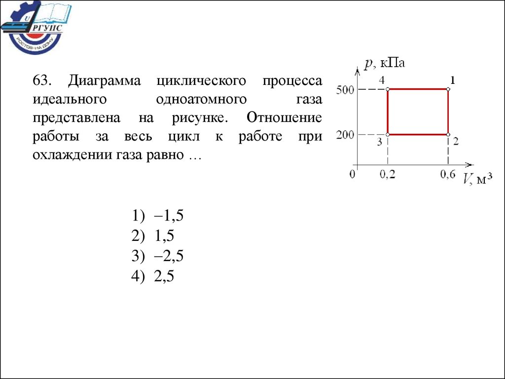 В результате охлаждения одноатомного газа