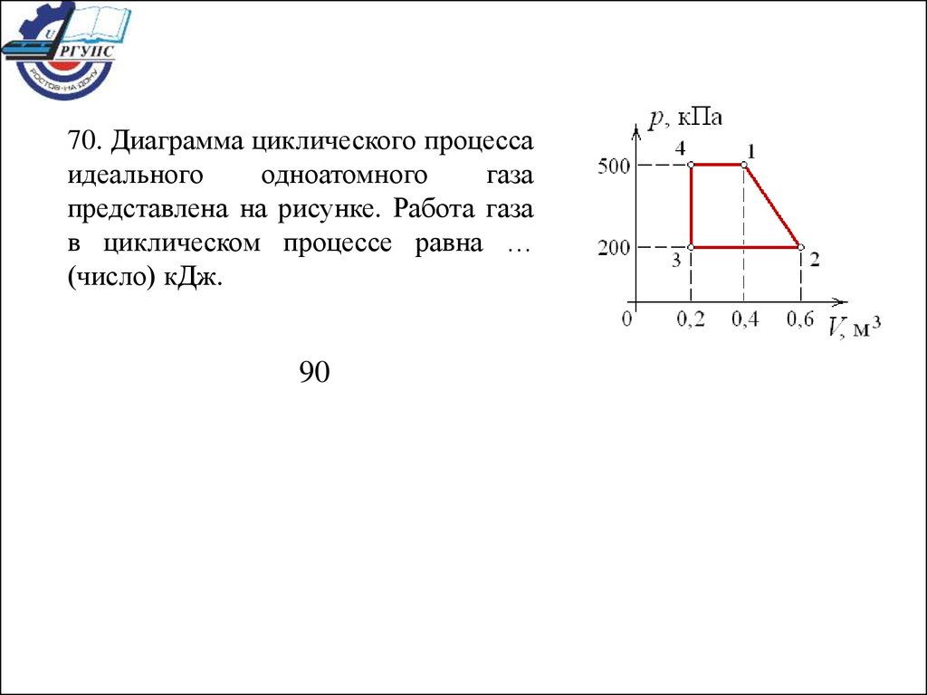 Молекулярная физика и термодинамика - презентация онлайн