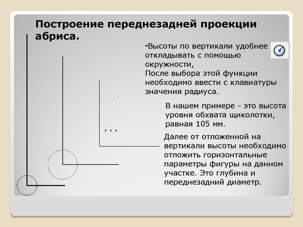 Вертикаль высота. Абрис проекции. Переднезадняя проекция. Вертикаль и высота. Правильным положением кисти в переднезадней проекции является.