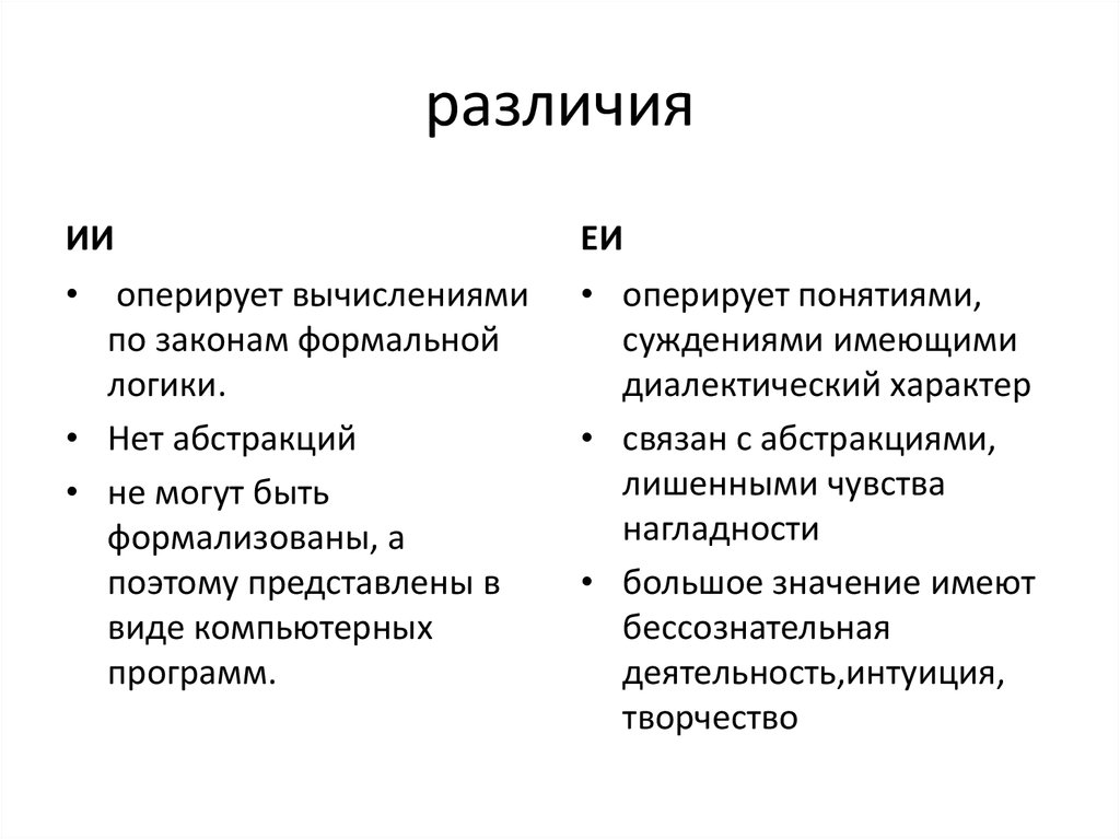 Закон отличий. Принципы диалектической логики. Различия диалектической и формальной логики. Формальная логика и диалектическая логика. Диалектическая и формальная логика разница.