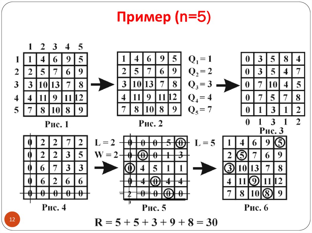 Примеры n. Биохроматические графы. Бихроматический Граф. Бихроматический Граф пример. Бихроматический Граф как определить.