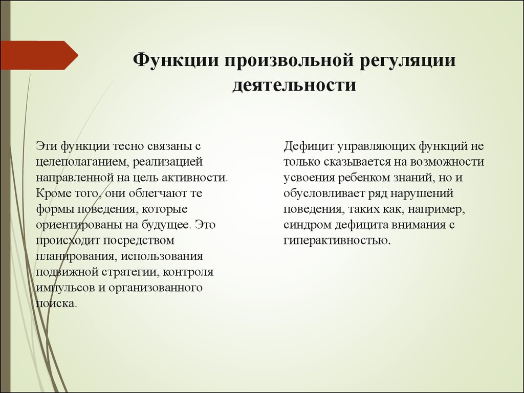 Возрастные особенности произвольной регуляции деятельности и методы их  определения - презентация онлайн