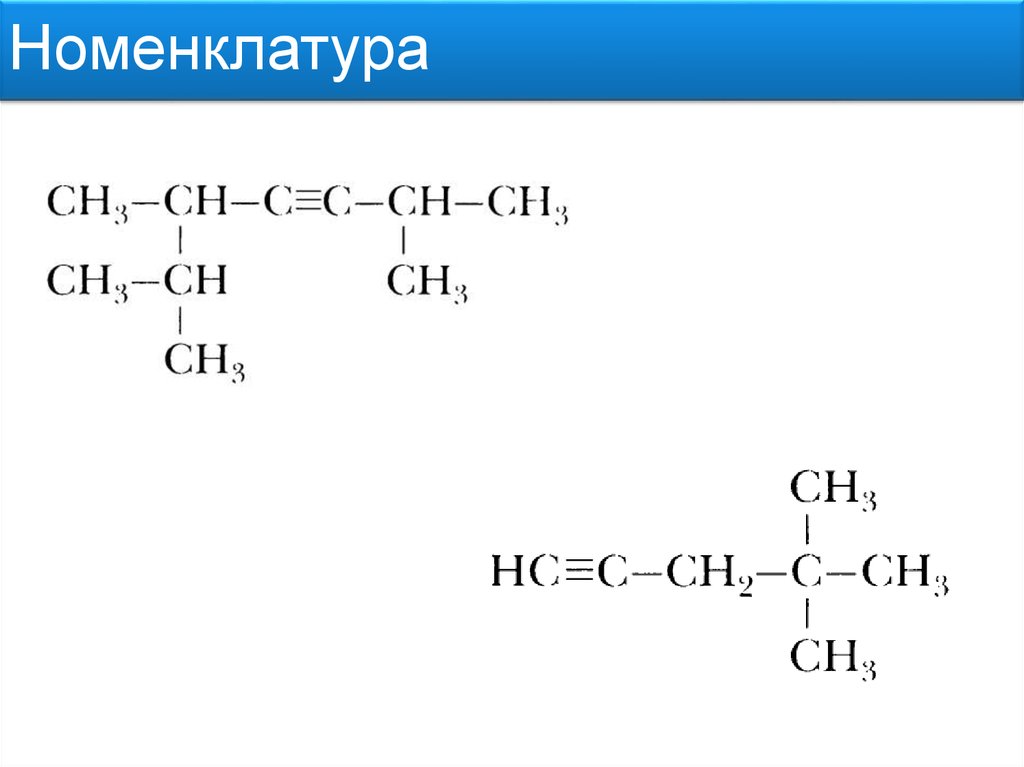 Номенклатура