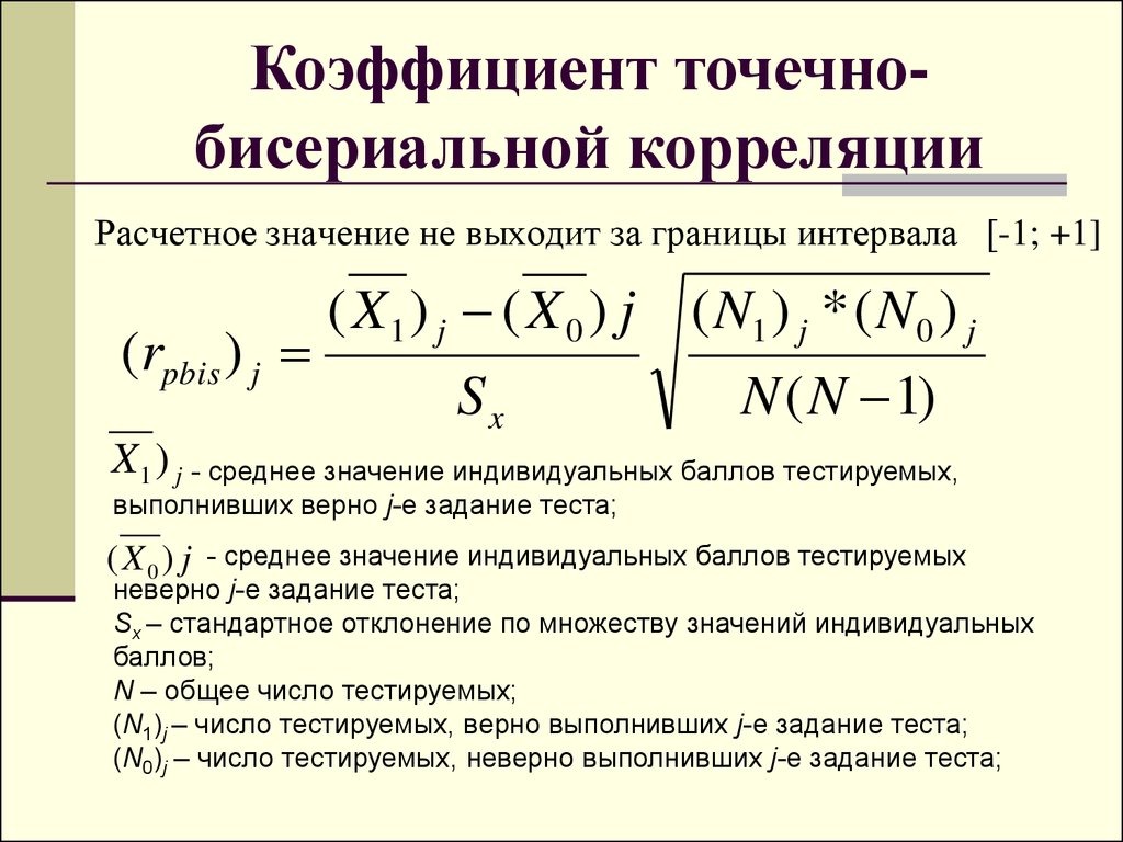 Коэффициент корреляции измеряется в